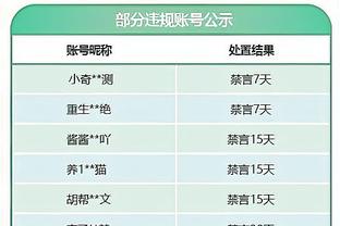 五大联赛法国球员参与进球榜：姆巴佩17球居首，小图拉姆次席